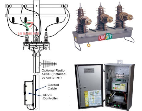 Máy cắt tự đóng lại Recloser N38 630A và 800A 12.5KV/3S - Schneider